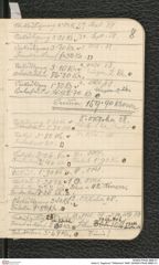 Seite 9, Tagebuch "Willendorf 1908" (NHMW-PRAE-BBB-01)